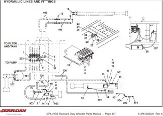 MPL-NG HLF AND Return Hose Kit